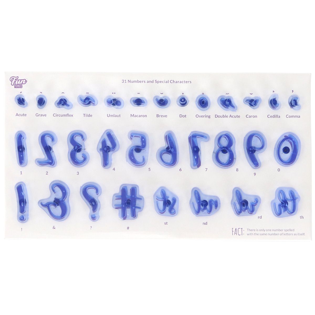 Zahlen und Sonderzeichen Präger 